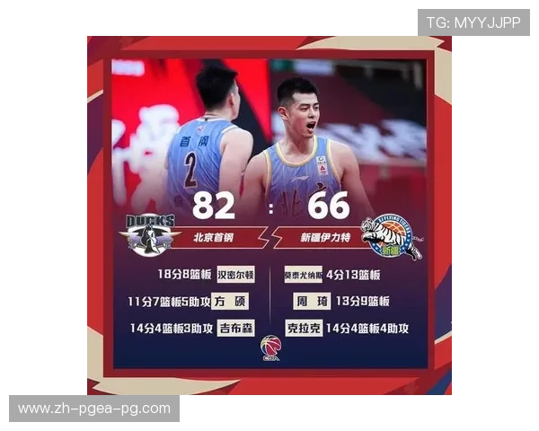 云南地区是否有CBA球队？篮球发展现状分析